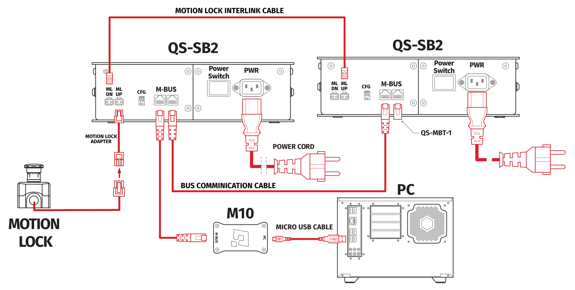 connections-two-sets_rev 2.0.png